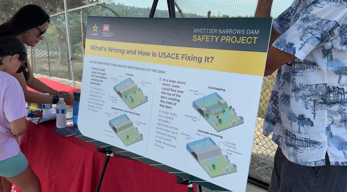 Flood risk in SoCal: Whittier Narrows Dam Safety Project expected to begin this fall