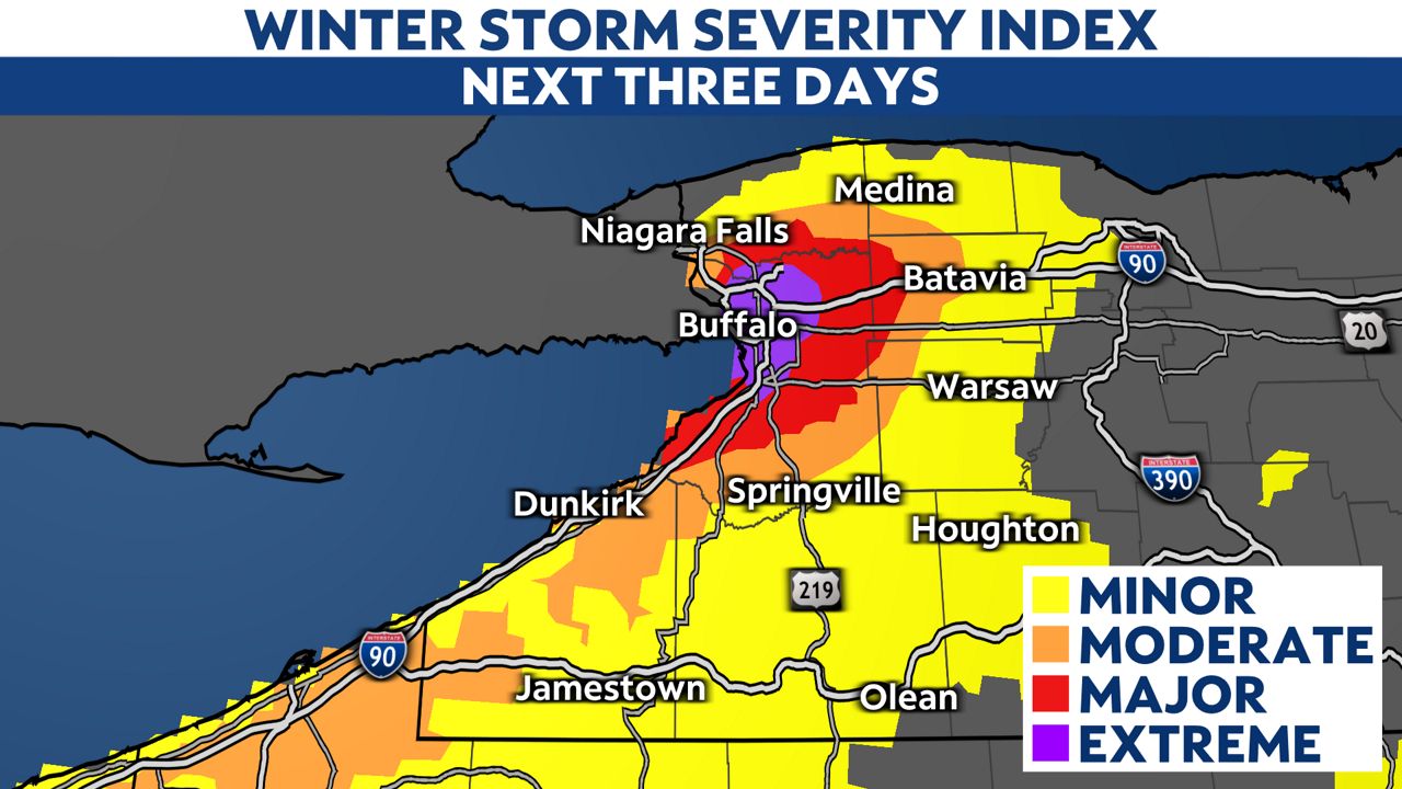 Winter Storm Severity Index