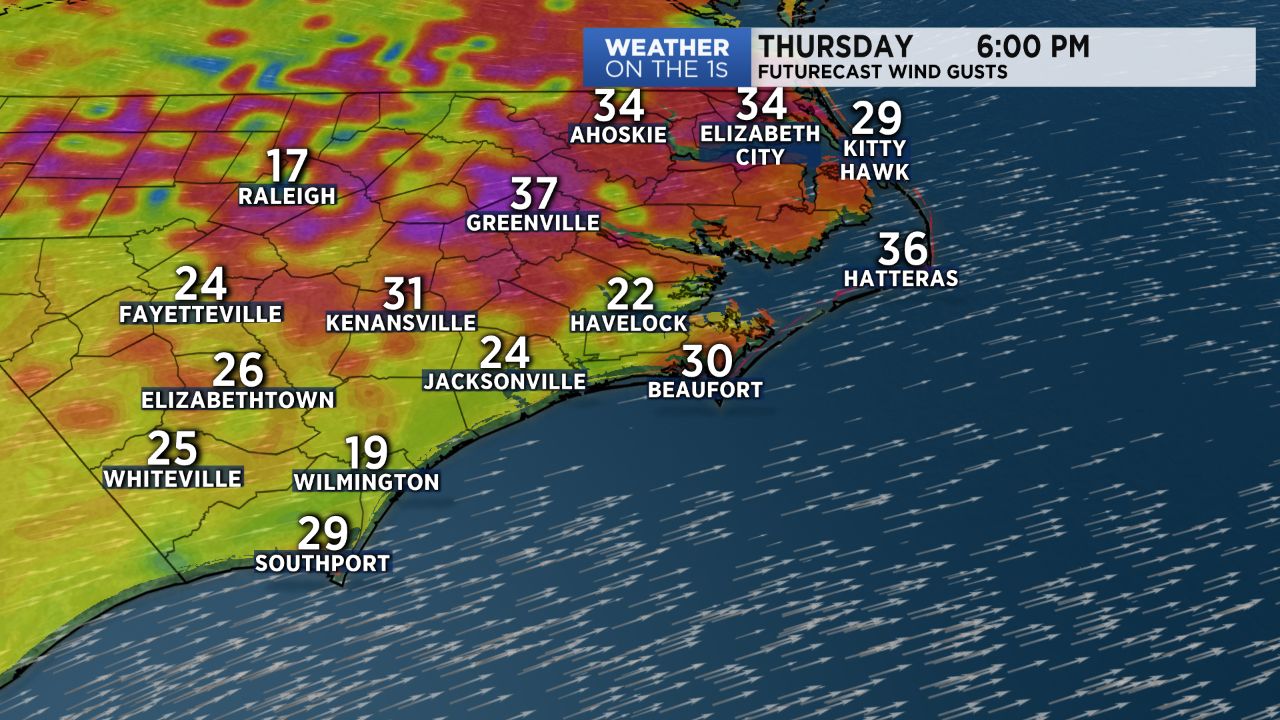 Gusts up to 35mph are possible Thursday afternoon.