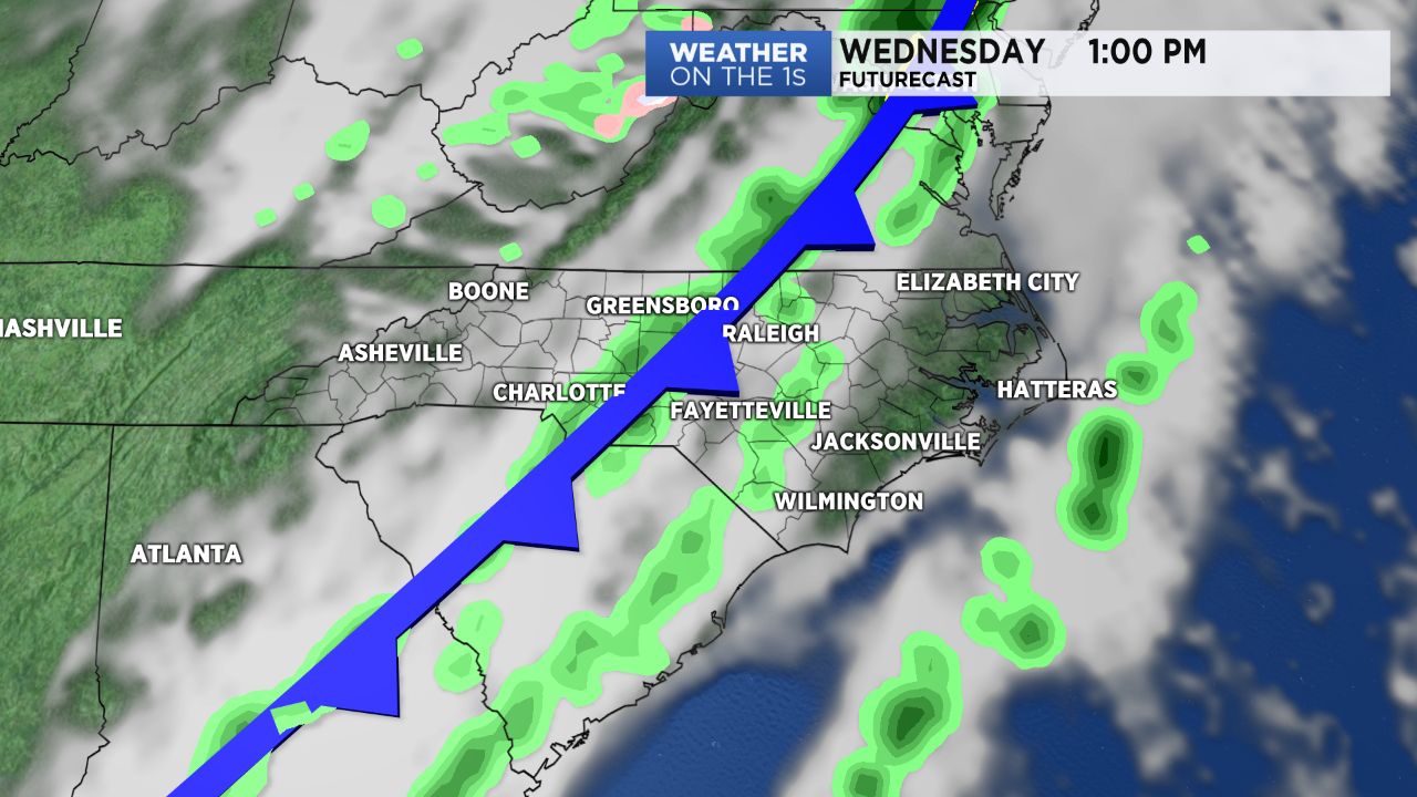 Scattered showers and storms Wednesday ahead of a cold front