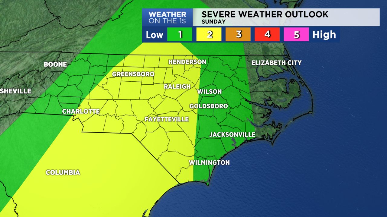 Marginal to slight risk for severe storms Sunday in North Carolina.