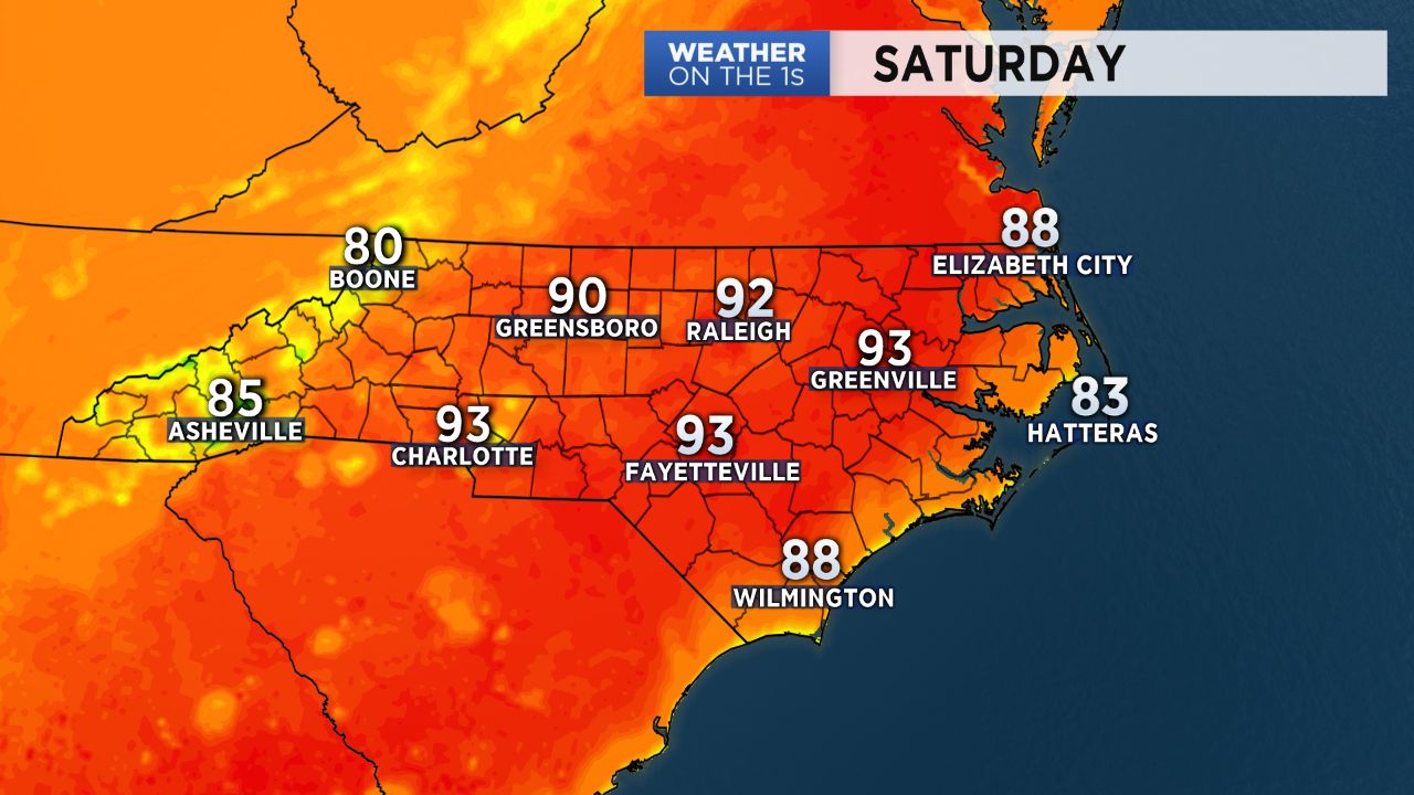 Highs in the 80s and 90s across NC Saturday.