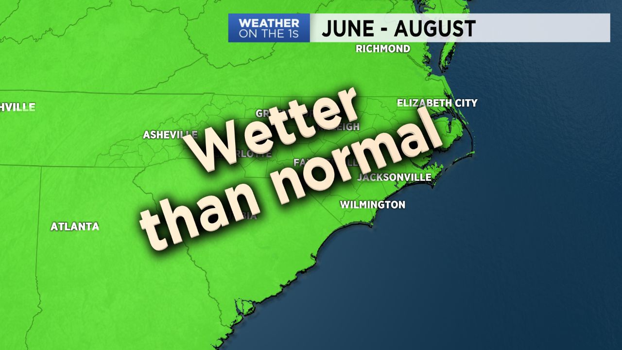 The Climate Prediction Center predicts a wetter than normal summer for the Carolinas.