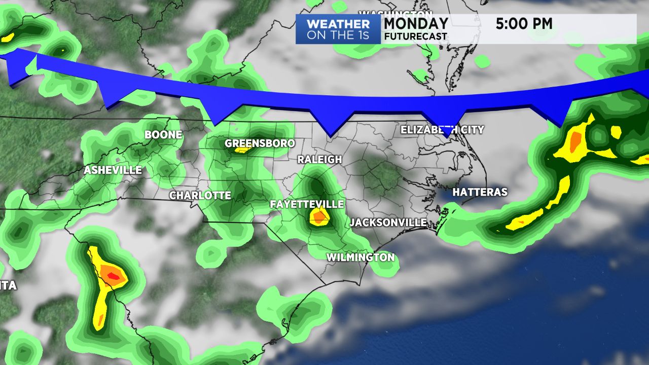 A front moving into NC from the north could produce strong storms Monday afternoon and evening.