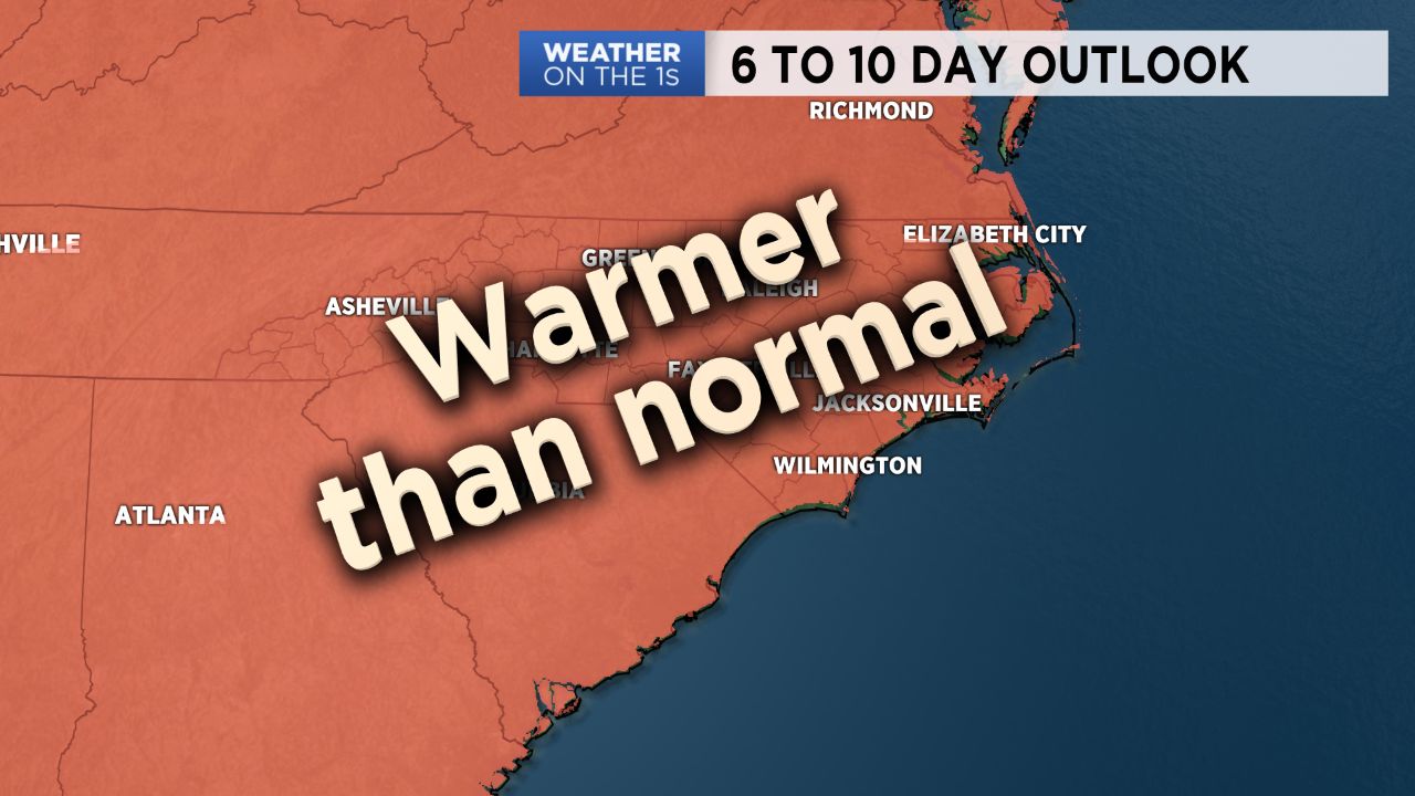 The 6 to 10 day outlook shows warmer than normal weather is expected across NC.