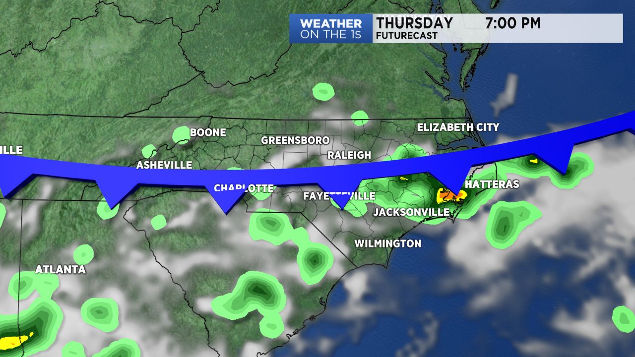 A front moving into NC Thursday could bring scattered storms for the afternoon.
