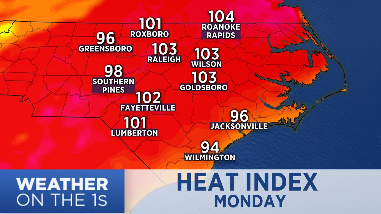 A heat index over 100 Monday afternoon in central North Carolina.