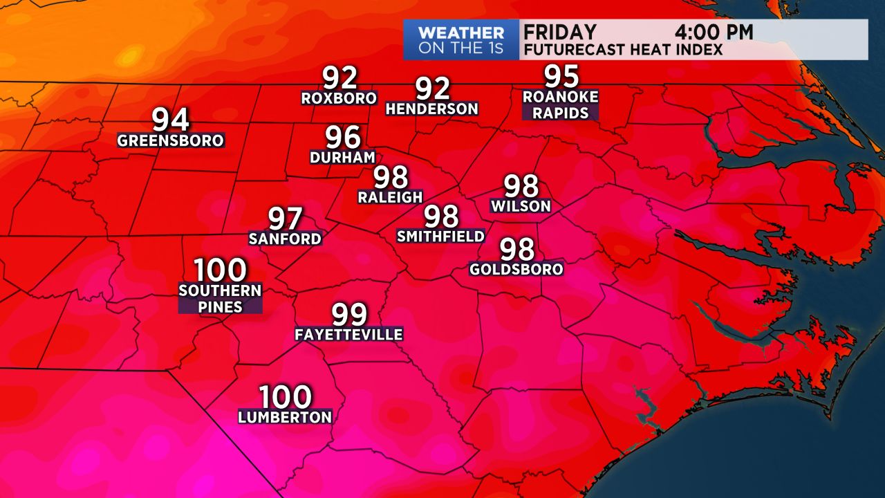 Hot and humid for Friday and the weekend