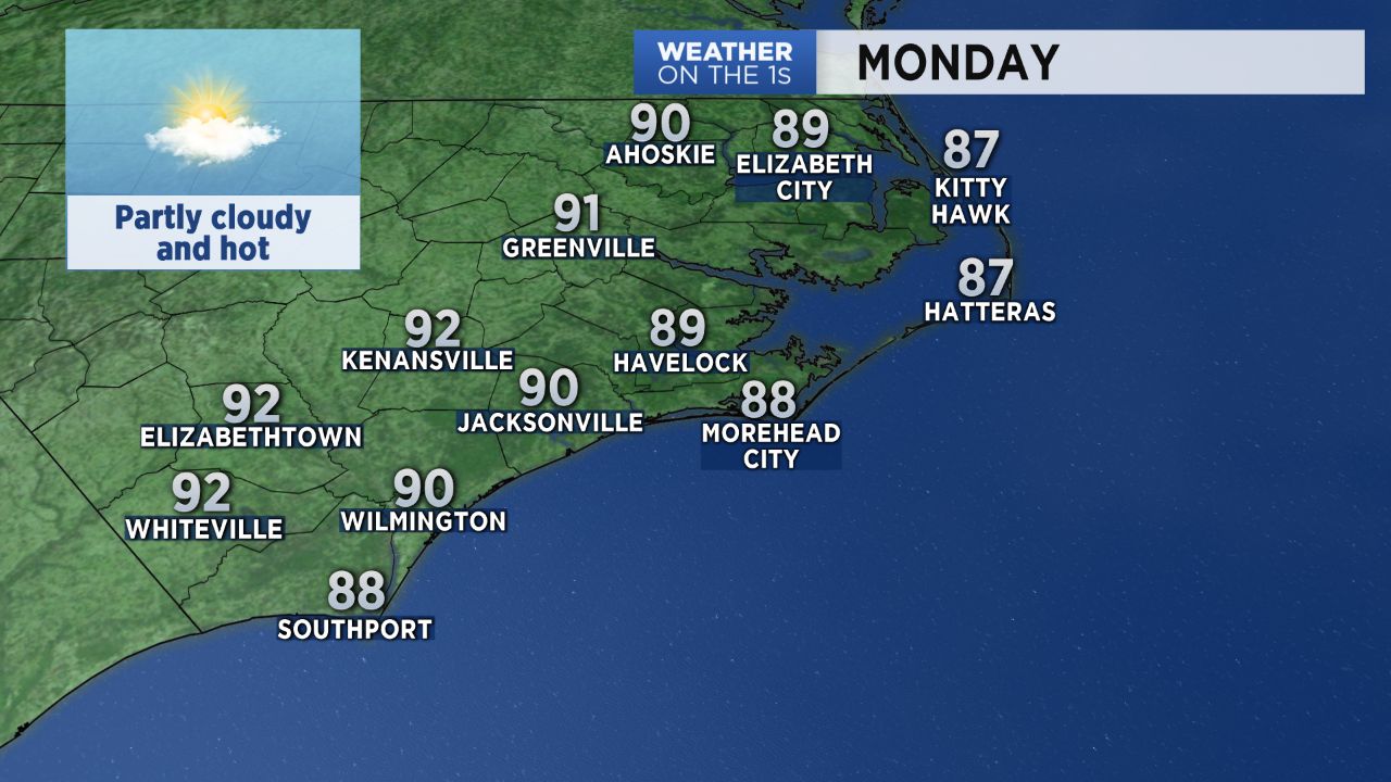 Partly cloudy on Monday with inland highs in the 90s and 80s along the coast