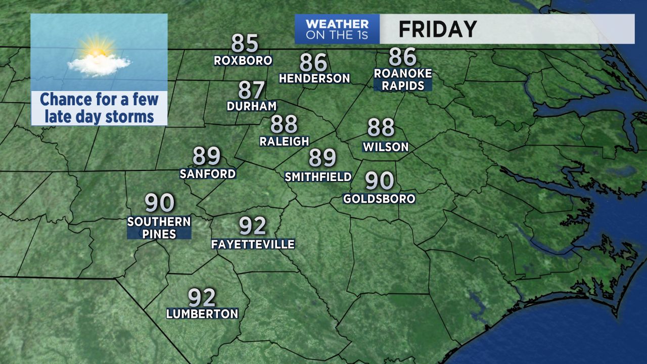 Highs in the upper 80s to low 90s Friday across central NC.