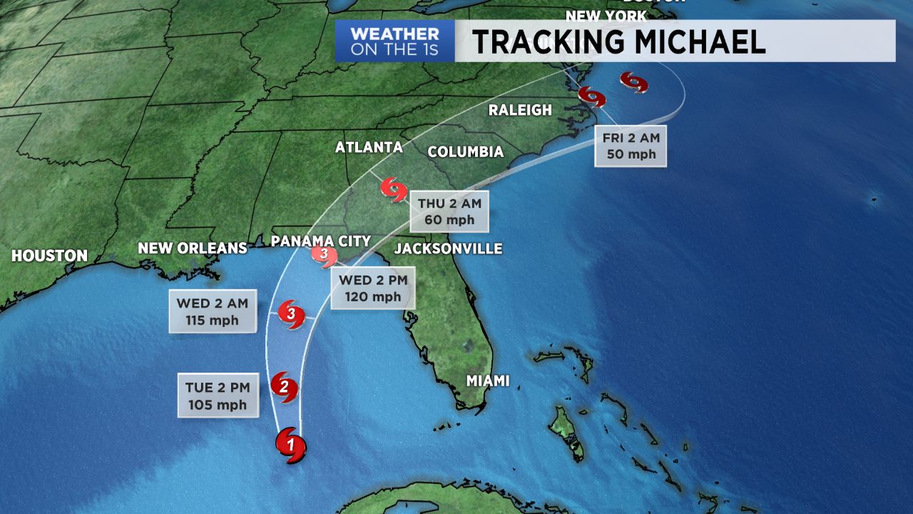 Hurricane Michael forecast track