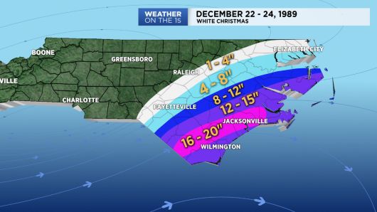 White Christmas: Will it snow in December in North Carolina?