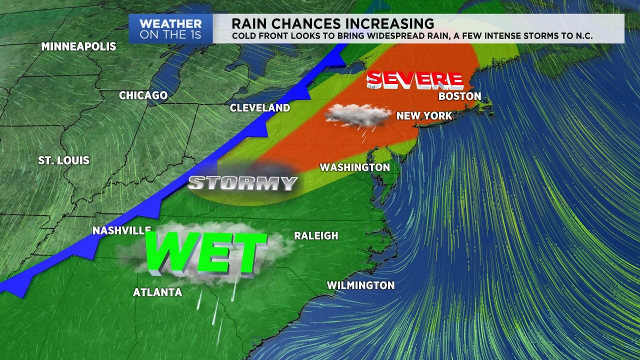 Rain chances are on the rise as we continue on with our workweek. Have an umbrella close by!