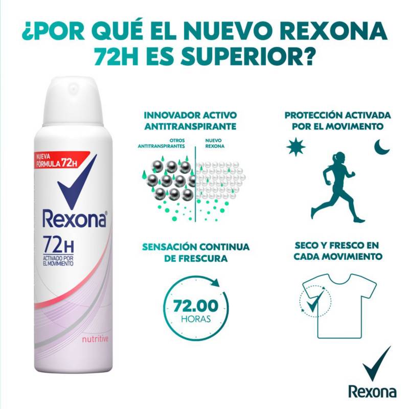 Rexona Women Antitranspirante Aerosol Nutritive