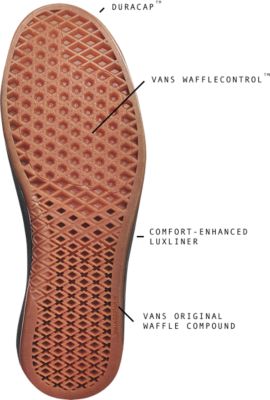 vans waffles shoes