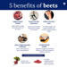 5 benefits of beets infographic