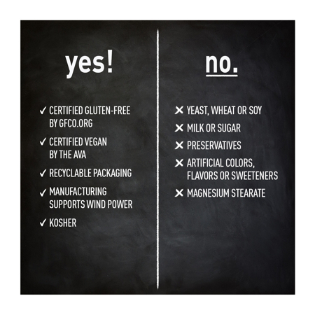 Yes and no list for Country Life Calcium Magnesium Complex tablets