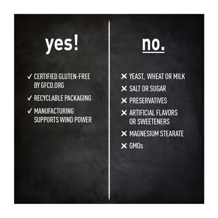 Yes and No product benefits list on chalkboard style background