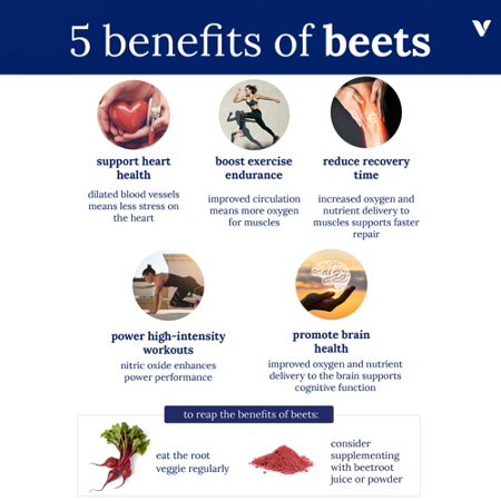 5 benefits of beets infographic alternate view
