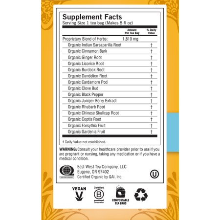 Supplement Facts label for Yogi Tea DeTox Tea Caffeine Free