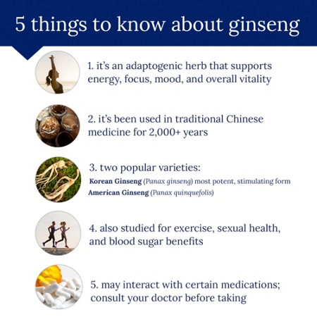 5 things to know about ginseng informational text