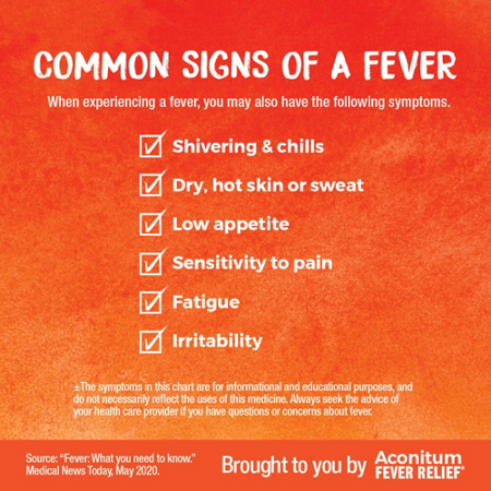 Common signs of a fever checklist
