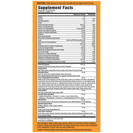 Supplement Facts for Natures Secret Women's Multivitamin