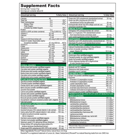 Supplement label for Vibrant Health Green Vibrance Powder