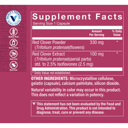 Supplement Facts label for Red Clover Extract for Menopause Support capsules