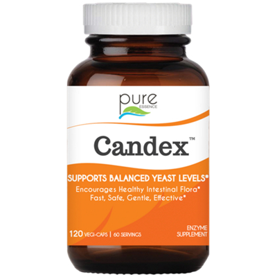 Candex