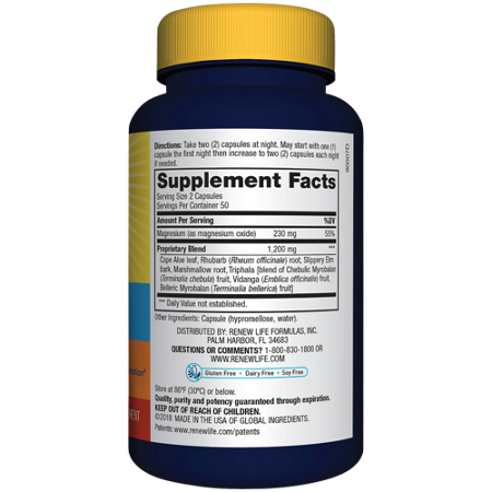 Supplement Facts label for joint health supplement