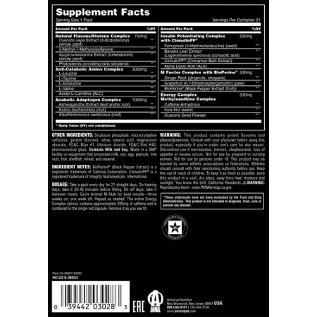 The Vitamin Shoppe Saw Palmetto & Pygeum Directions