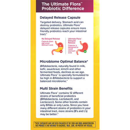 Ultimate Flora Vaginal Support Capsules view 4