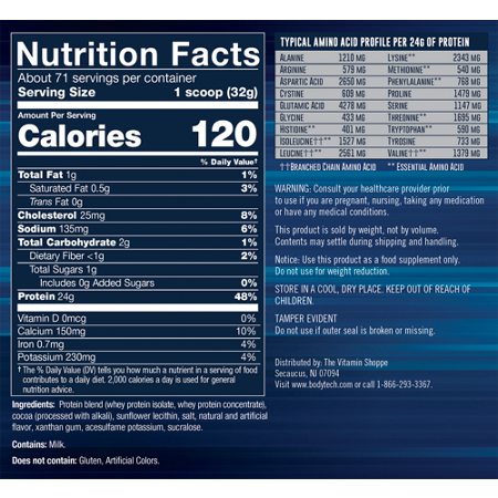 Supplement Facts label for BodyTech Whey Tech Pro 24 Rich Chocolate