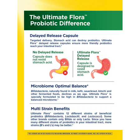 The Ultimate Flora Probiotic Difference information panel
