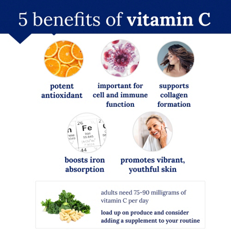 5 benefits of vitamin C chart with health benefits listed
