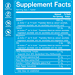 Supplement Facts label for Active-C Vitamin C 1000 MG