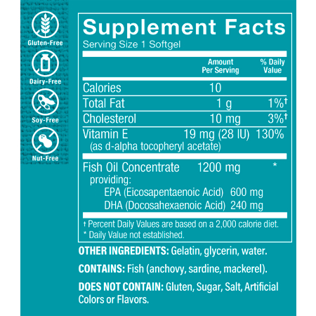 Supplement Facts label for Omega-3 Fish Oil 1100 MG softgels
