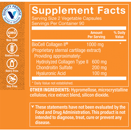 Supplement Facts label for BioCell Collagen II with Hyaluronic Acid 1000 MG