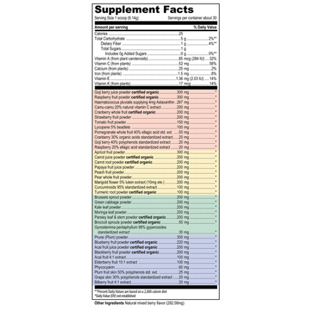 Label for Vibrant Health Spectrum Vibrance Powder