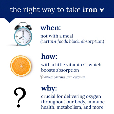 The right way to take iron when how why steps and tips