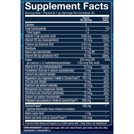 Supplement Facts label for BodyTech Electrolyte Fizz Lemon Lime