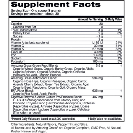 Supplement Facts for Green Superfood Powder Berry