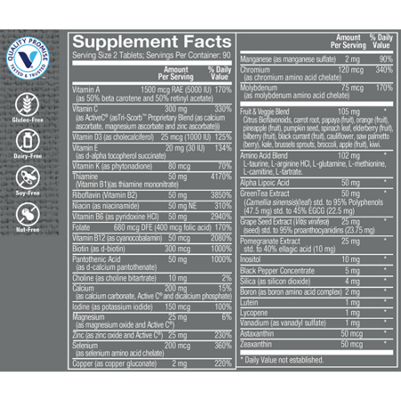 Supplement Facts label for Multivitamin Energy Production