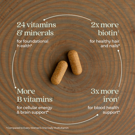 Two tablets of New Chapter Organic Women's Multivitamin