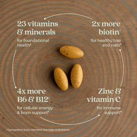 New Chapter Organic Multivitamin for Every Woman II 40+ tablets view 6