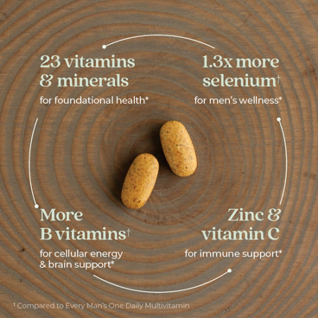 New Chapter Organic Multivitamin for Every Man tablets view 5