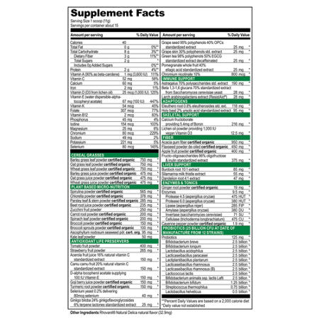 Supplement Facts: Vibrant Health Green Vibrance Powder