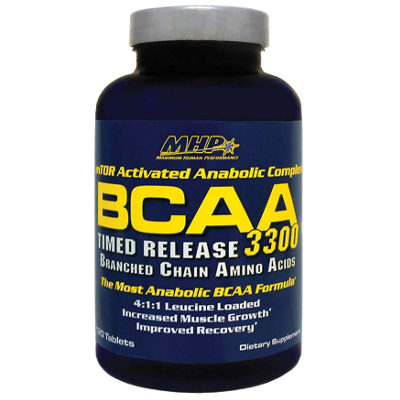 bcaa