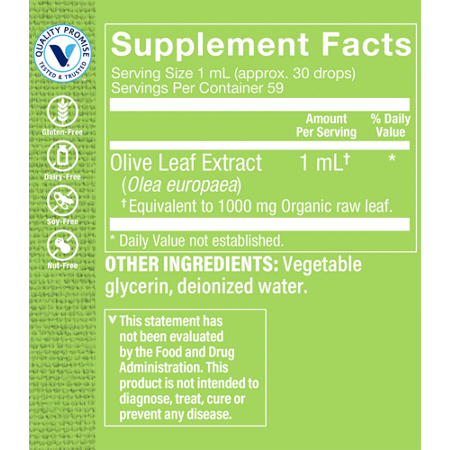 Supplement Facts label for Olive Leaf Extract Supplement Drops